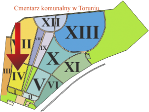 Brak mapy sektorowej