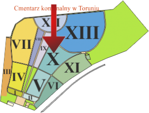 Brak mapy sektorowej