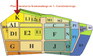 Brak mapy sektorowej