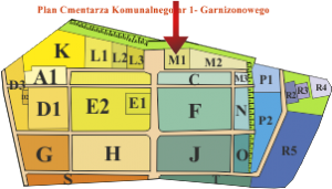 Brak mapy sektorowej