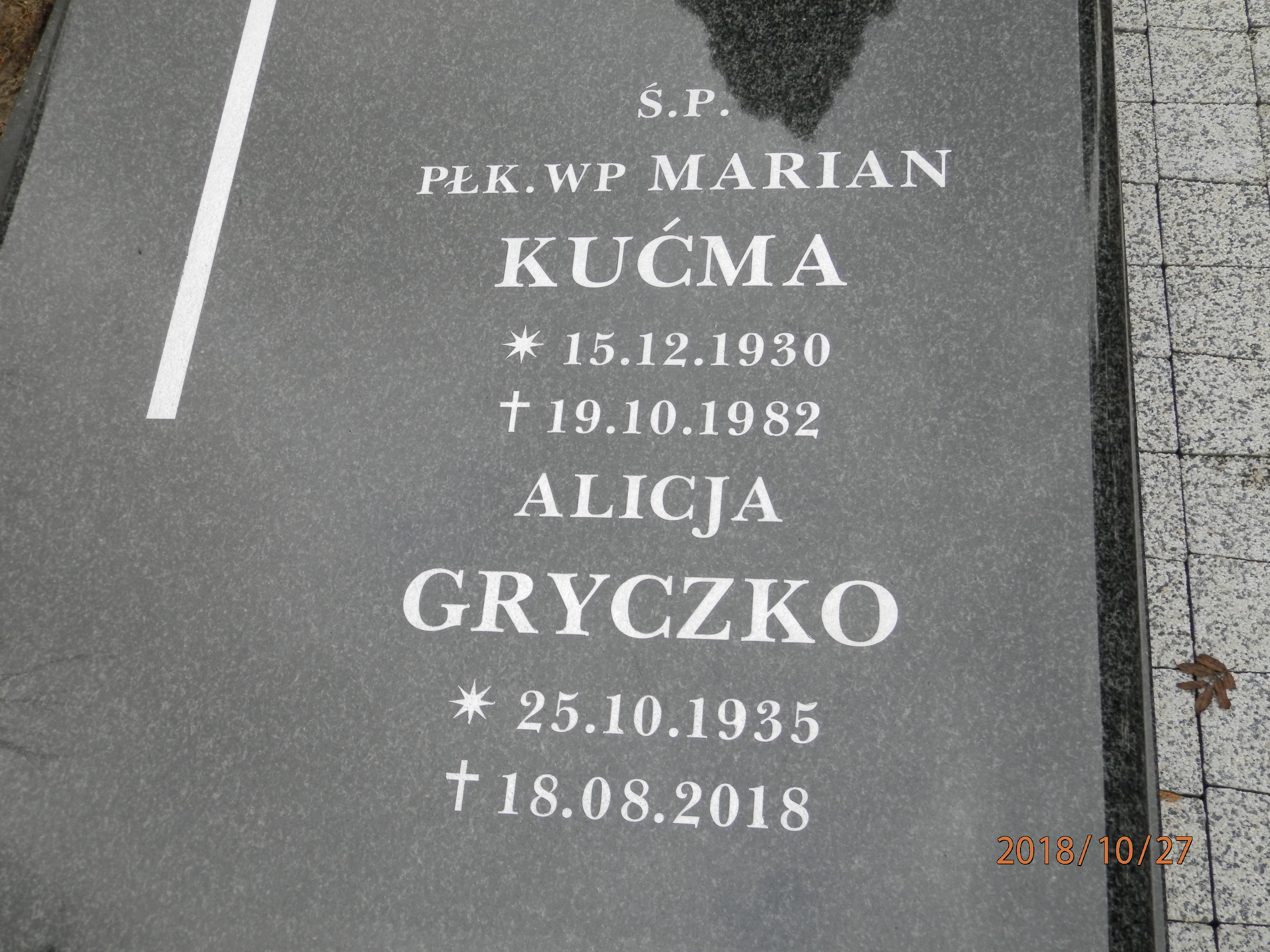 Marian KUĆMA 1930 Toruń - Grobonet - Wyszukiwarka osób pochowanych