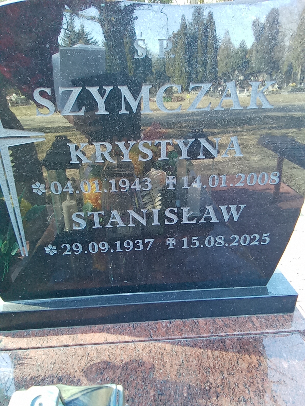 Stanisław SZYMCZAK 1937 Toruń - Grobonet - Wyszukiwarka osób pochowanych