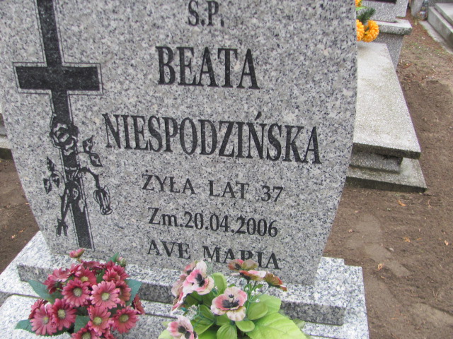 Beata NIESPODZIŃSKA 1968 Toruń - Grobonet - Wyszukiwarka osób pochowanych