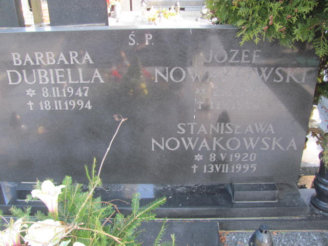 Józef NOWAKOWSKI 1919 Toruń - Grobonet - Wyszukiwarka osób pochowanych