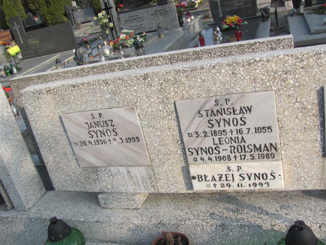 Stanisław SYNOŚ 1895 Toruń - Grobonet - Wyszukiwarka osób pochowanych