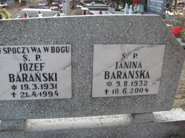 Andrzej BARAŃSKI 1954 Toruń - Grobonet - Wyszukiwarka osób pochowanych