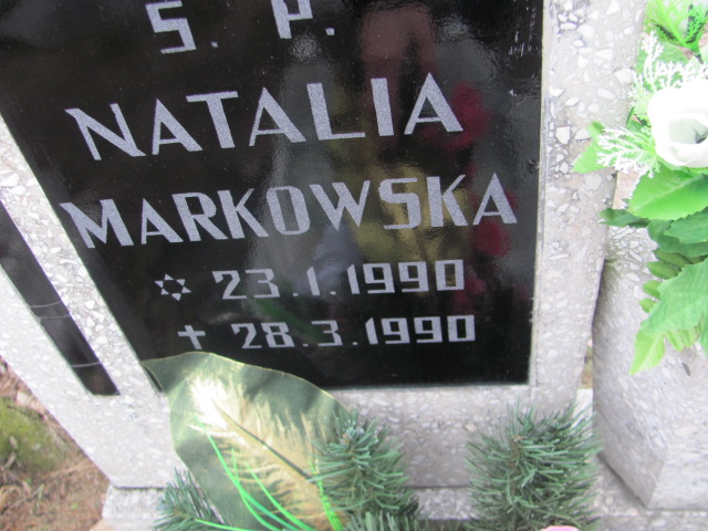 Natalia MARKOWSKA 1990 Toruń - Grobonet - Wyszukiwarka osób pochowanych