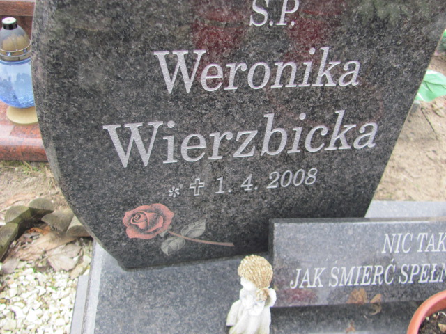 Wiktoria WIERZBICKA 2008 Toruń - Grobonet - Wyszukiwarka osób pochowanych