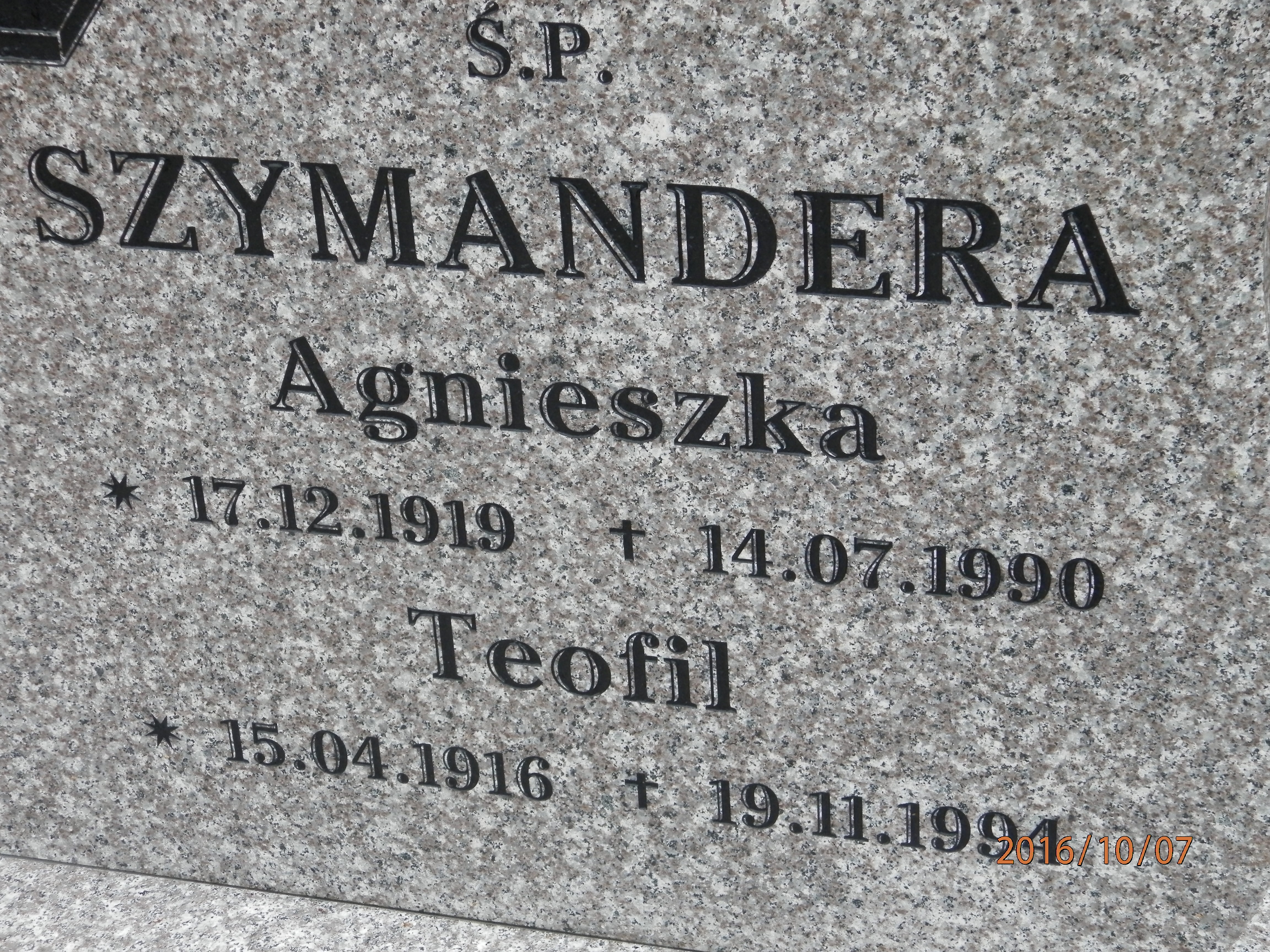 Agnieszka SZYMANDERA 1919 Toruń - Grobonet - Wyszukiwarka osób pochowanych