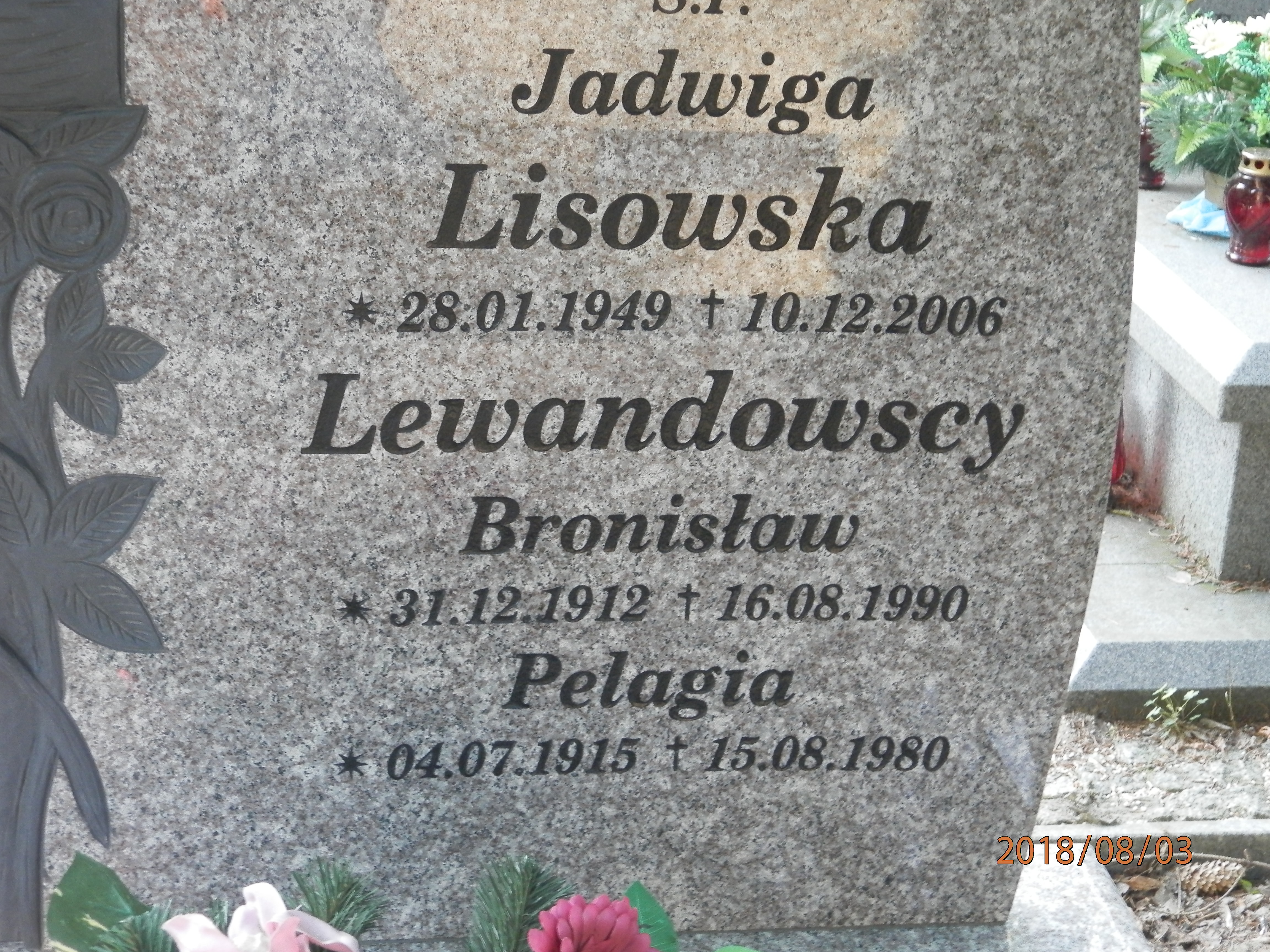 Pelagia LEWANDOWSKA 1915 Toruń - Grobonet - Wyszukiwarka osób pochowanych
