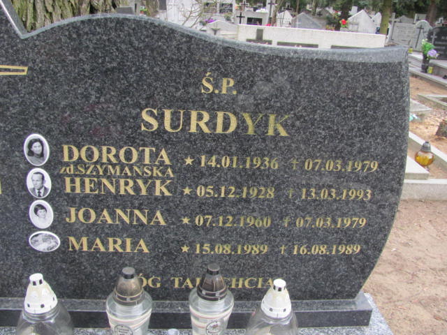 Maria SURDYK 1989 Toruń - Grobonet - Wyszukiwarka osób pochowanych