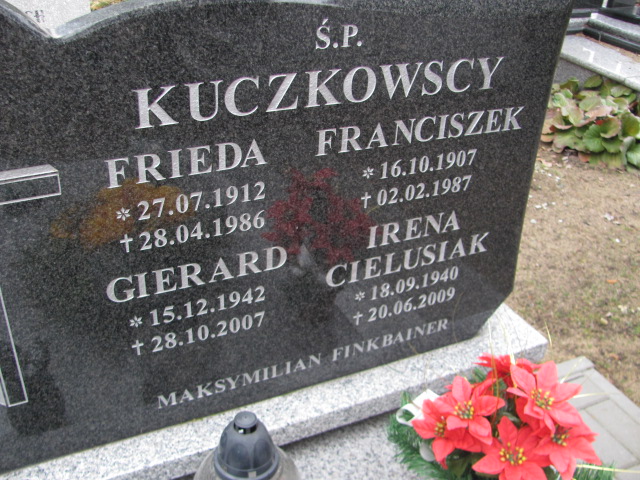 Gerard KUCZKOWSKI 1942 Toruń - Grobonet - Wyszukiwarka osób pochowanych