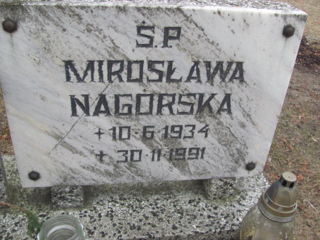 Mirosława NAGÓRSKA 1934 Toruń - Grobonet - Wyszukiwarka osób pochowanych