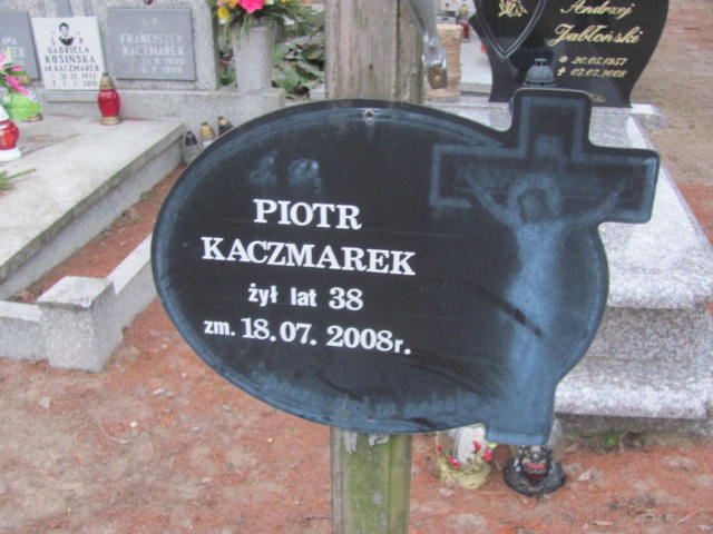 Piotr KACZMAREK 1970 Toruń - Grobonet - Wyszukiwarka osób pochowanych