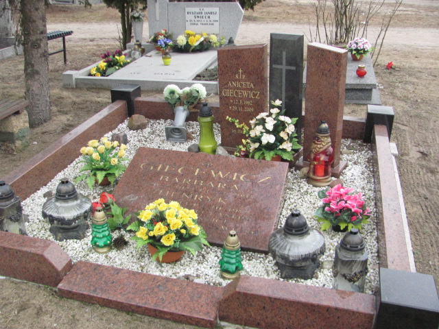 Grób ANICETA GIECEWICZ