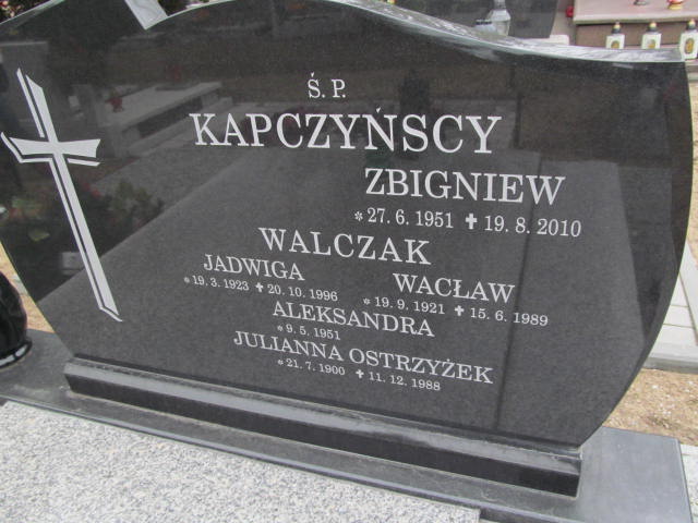 Grób ZBIGNIEW KAPCZYŃSKI