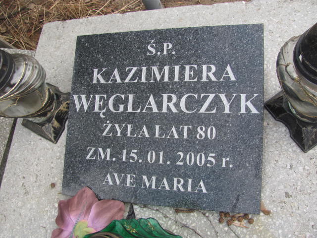 Zbigniew RÓŻYCKI 1950 Toruń - Grobonet - Wyszukiwarka osób pochowanych