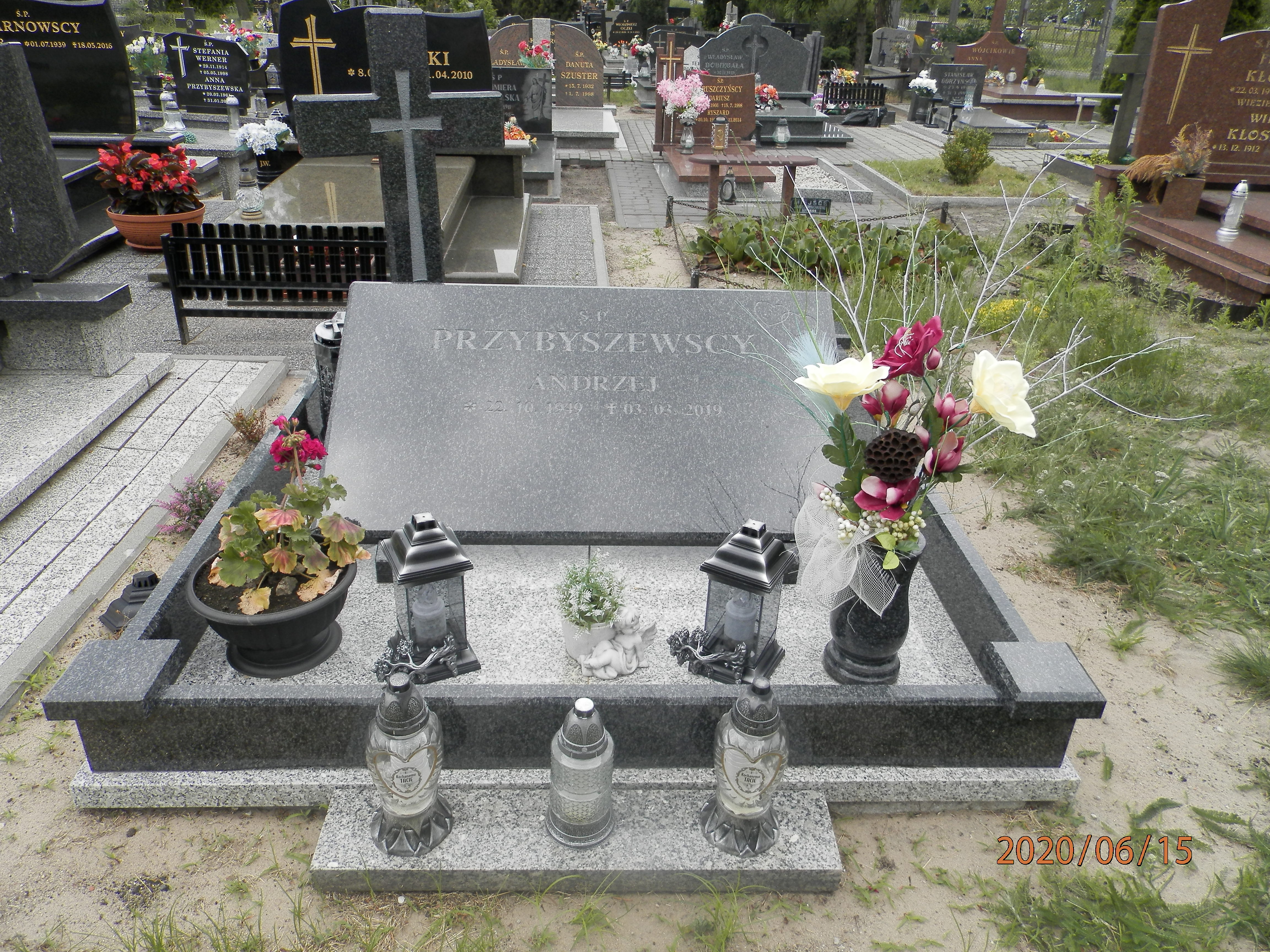 Grób ANDRZEJ PRZYBYSZEWSKI