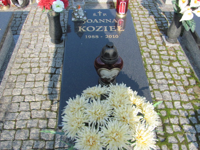 Grób JOANNA KOZIEŁ