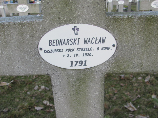 Wacław BEDNARSKI Toruń - Grobonet - Wyszukiwarka osób pochowanych